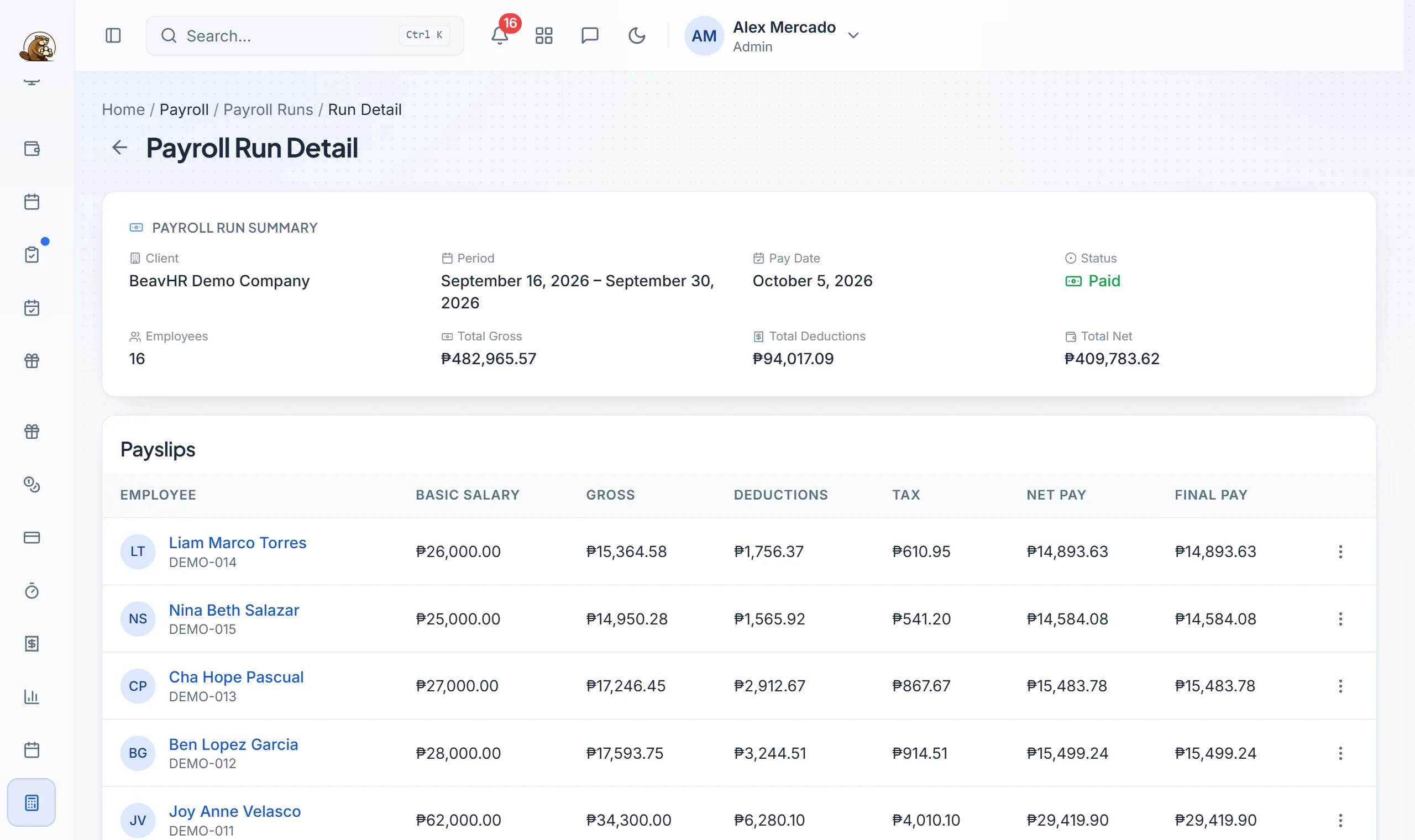 A BeavHR payroll run showing total gross, deductions and net pay, and each employee's payslip figures