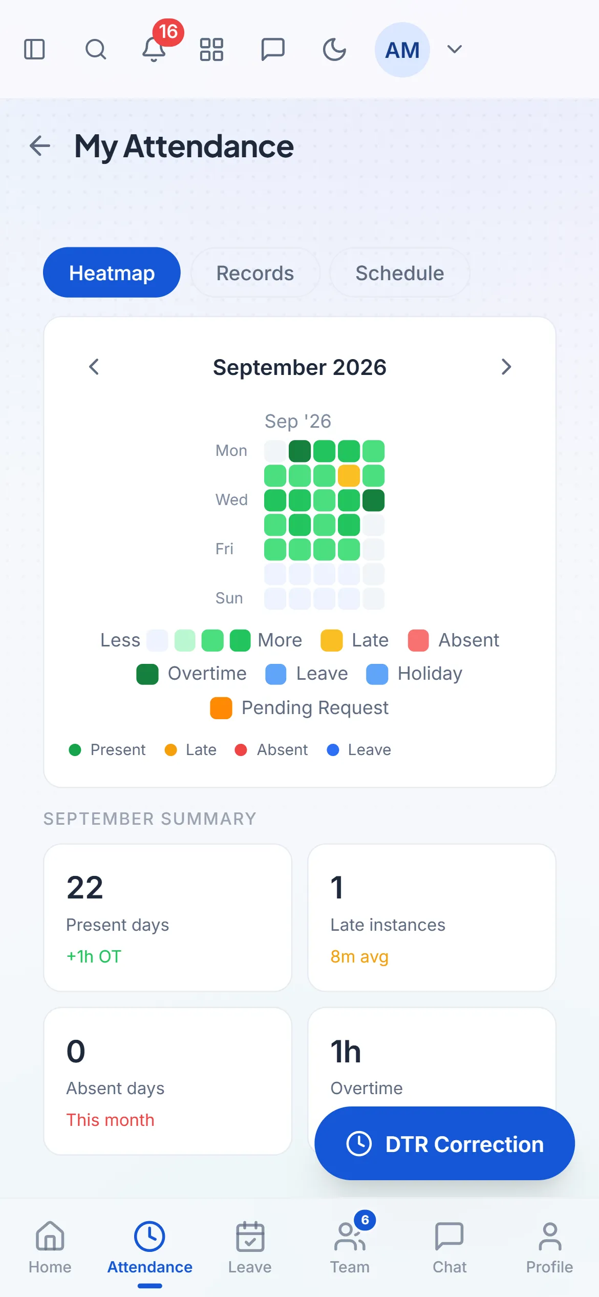 BeavHR on a phone: an employee's attendance heatmap for the month, with present days, lates and overtime