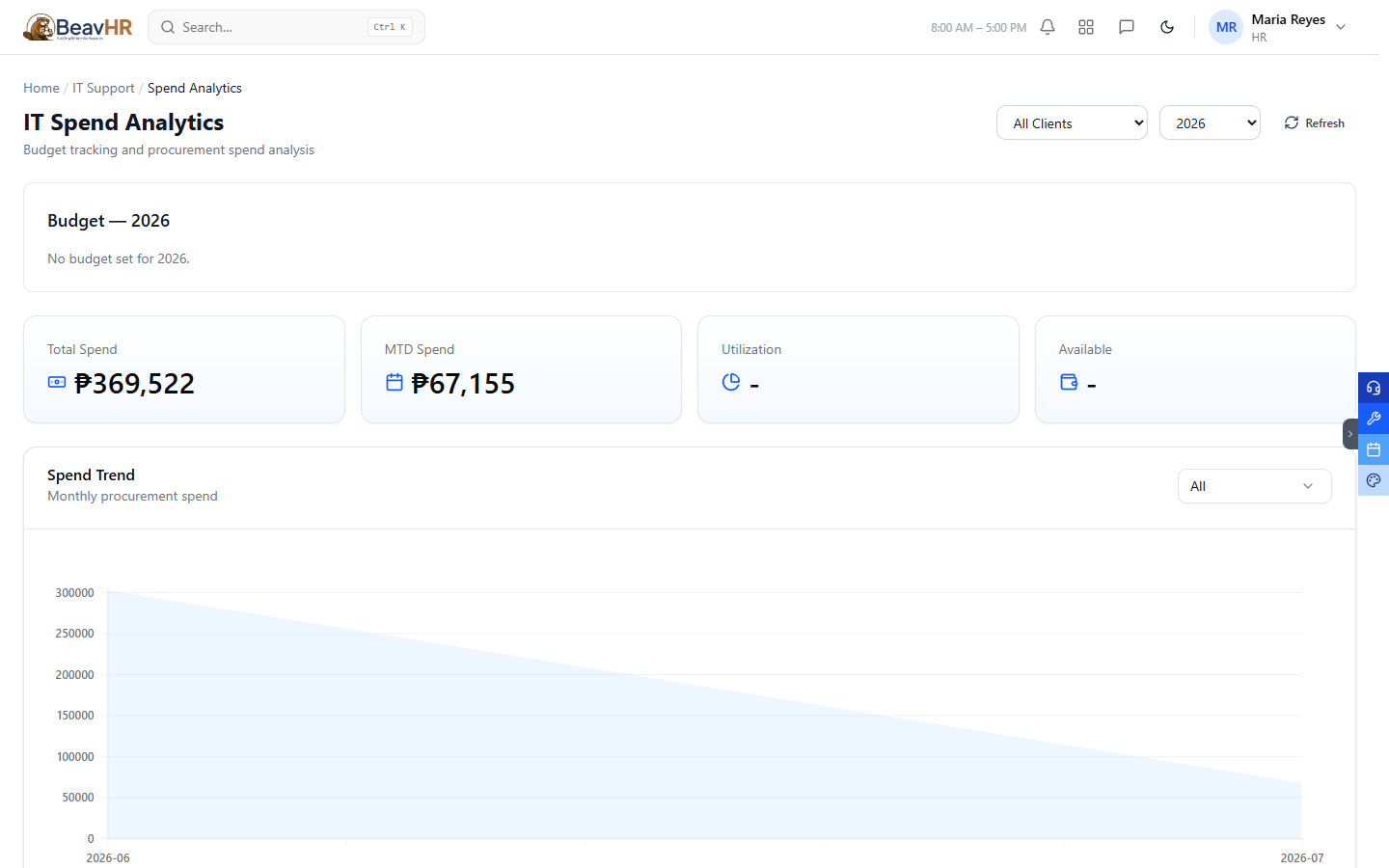 IT Spend Analytics